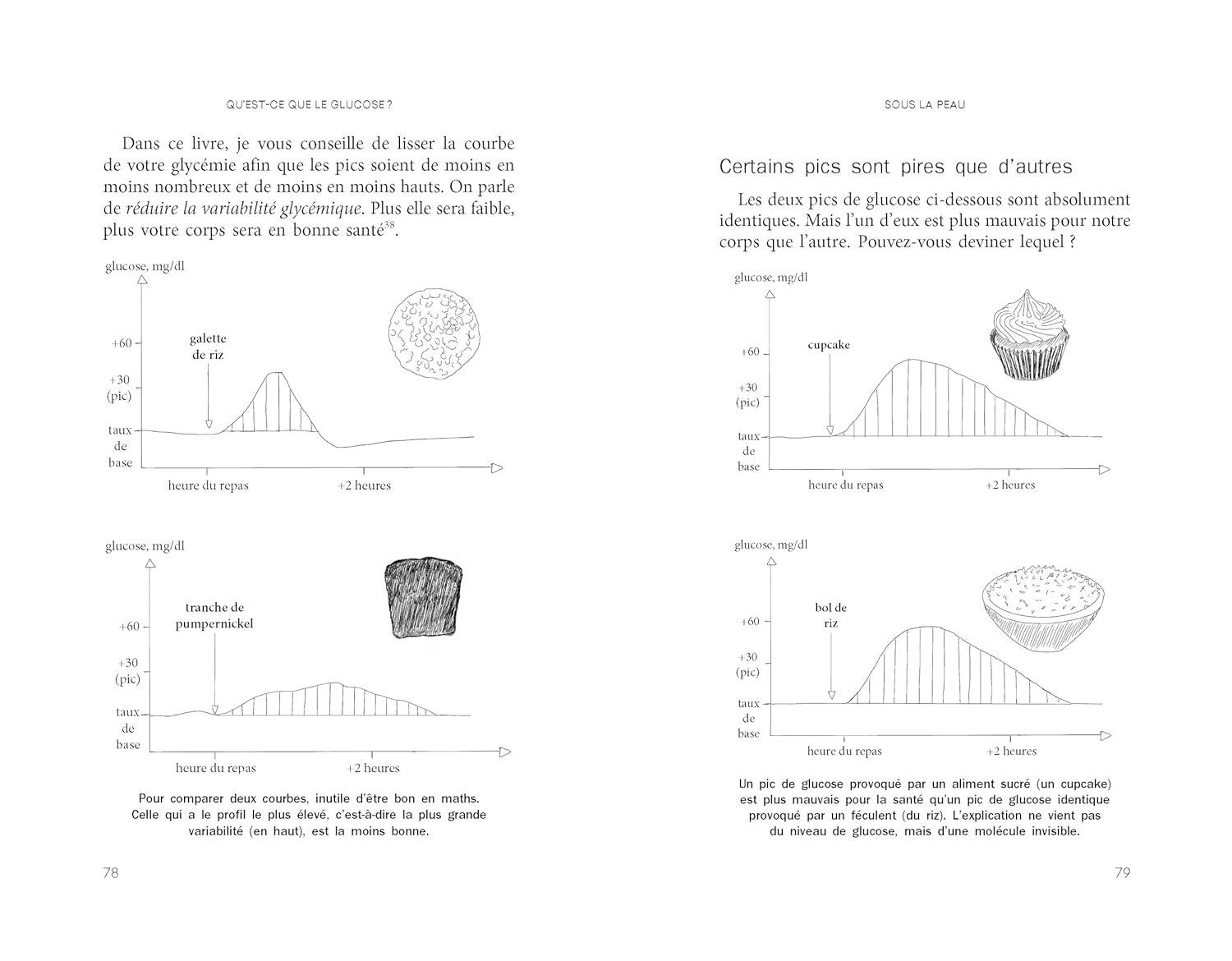 Bücher: Faites votre glucose révolution – Gebraucht aus Neuchâtel von Dualseele 4