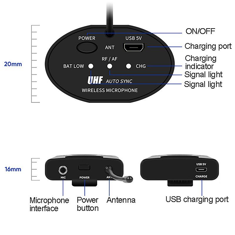 Microfoni: Drahtloses Headset-Mikrofon + Lavalier-Mikrofonsystem – Nuovo e nell'imballaggio originale da Unterägeri venduto da RmOnline 2