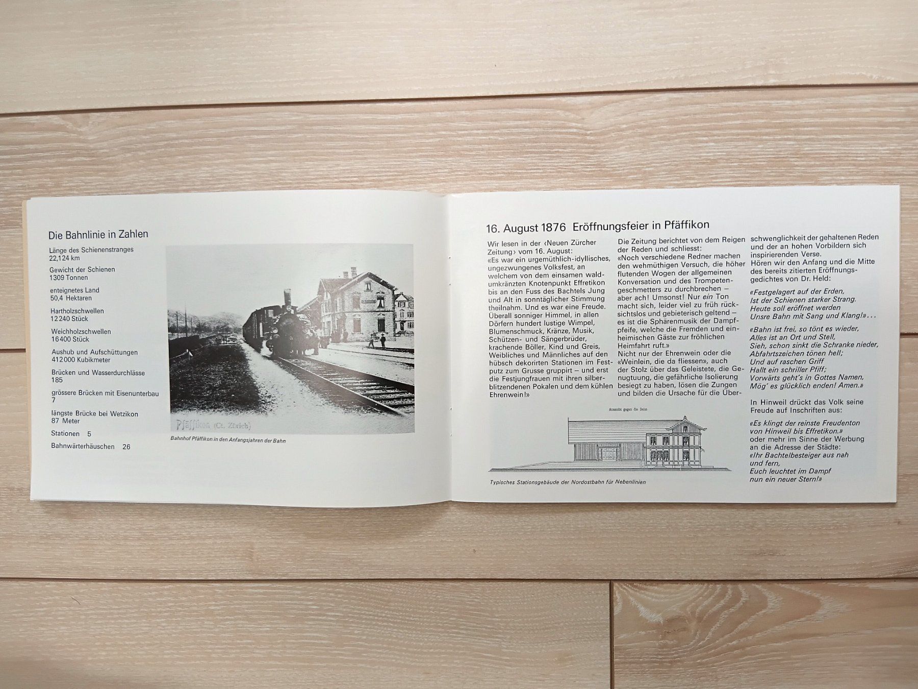 Bücher: 100 Jahre Kemptthalbahn 1876-1976 – Gebraucht aus Birrwil von dirtyoldtown 2