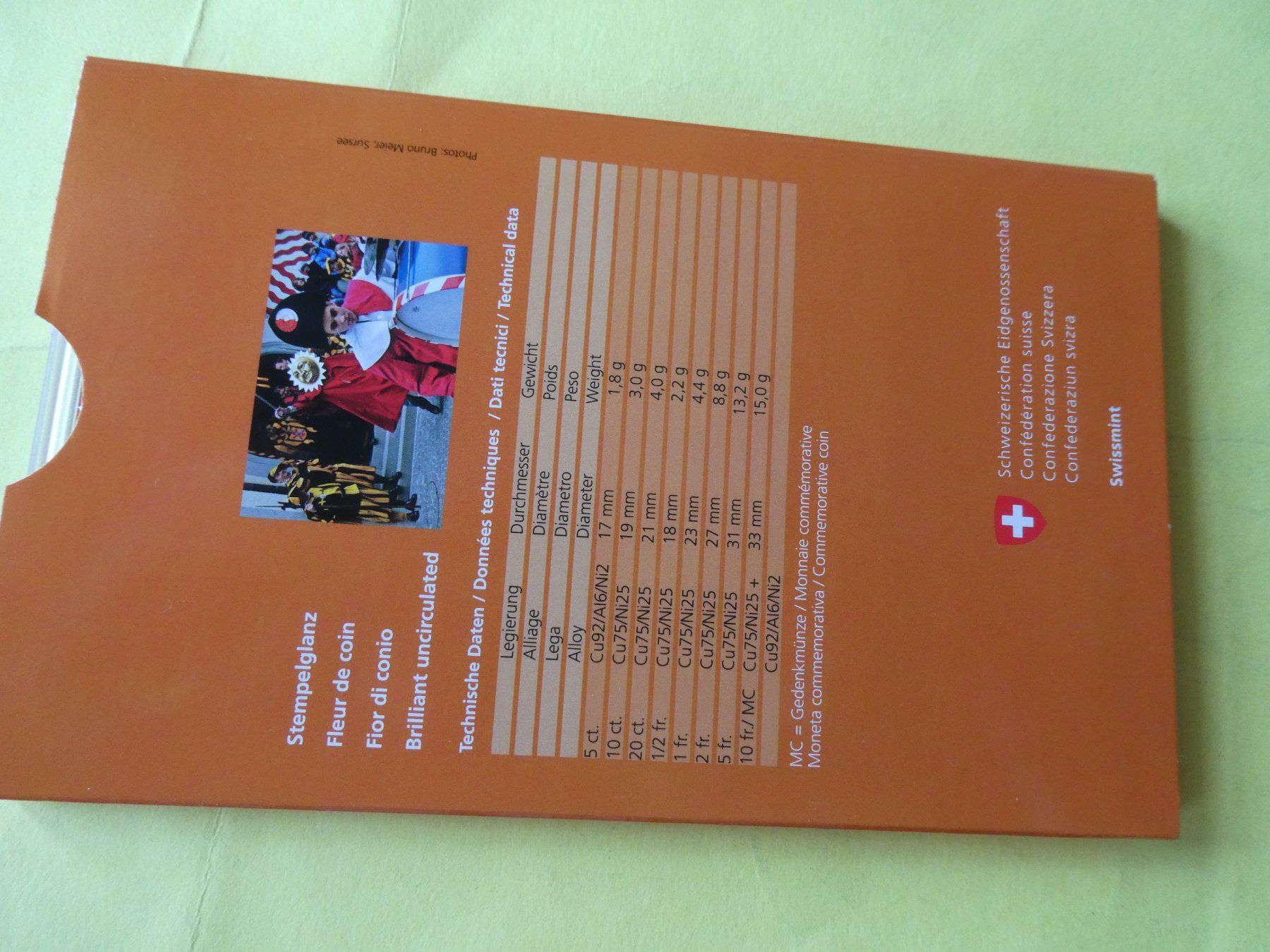 Tutti le monete: Schweiz 2014, Münzsatz  stempelglanz – Nuovo (secondo la descrizione) da Hinterforst venduto da Rohusri 3