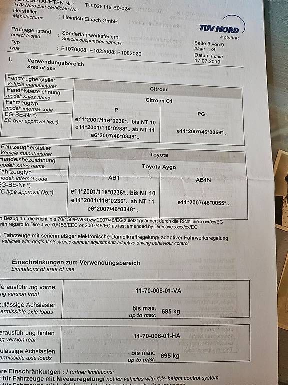 Welt der Tiere: Sportfedern – Gebraucht aus Mogelsberg von Osiritha 3