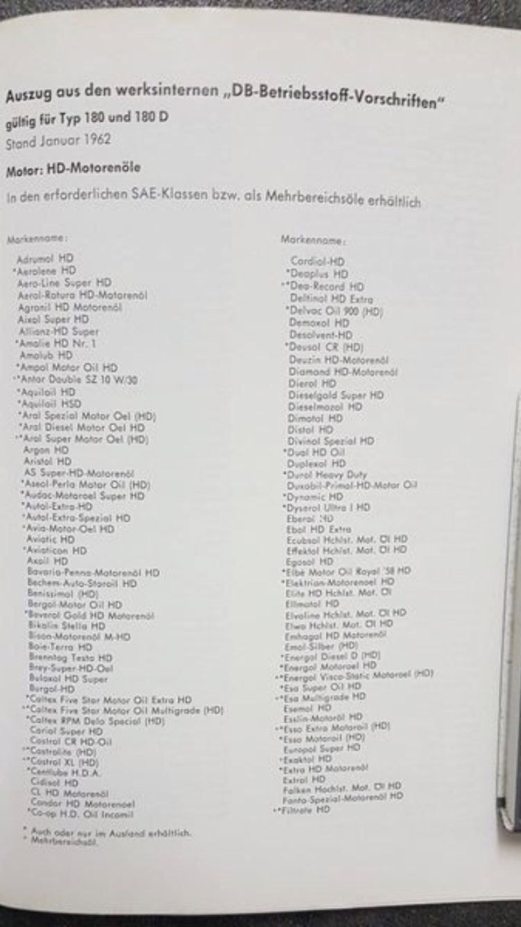 Mercedes-Benz Sonstiges Fahrzeugzubehör: Mercedes Benz 180 Dc – Gebraucht aus Zürich von Russo85 4