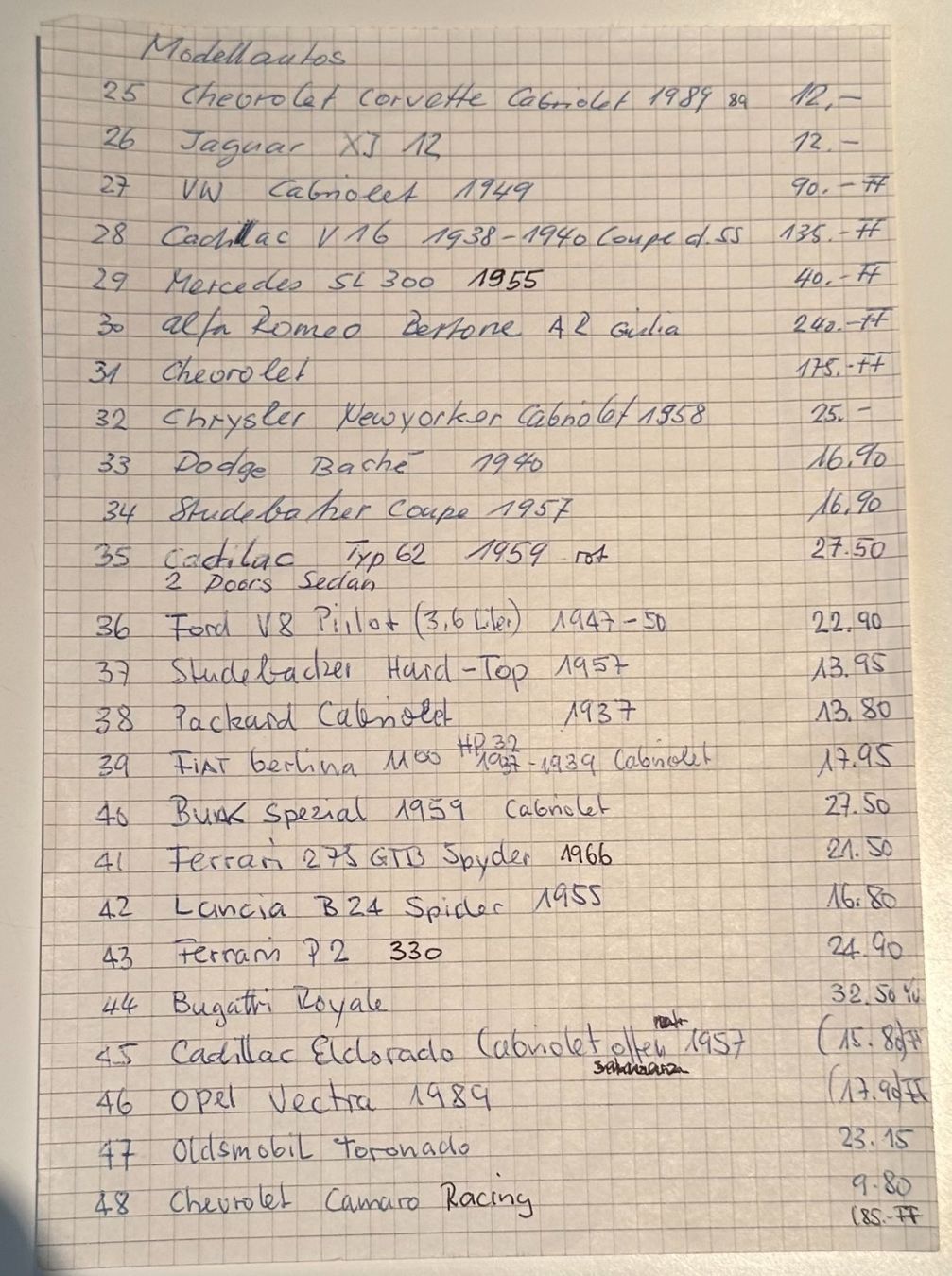 Vitrinen: Glasvitrine mit Autosammlung – Gebraucht aus Bättwil von paul74 5