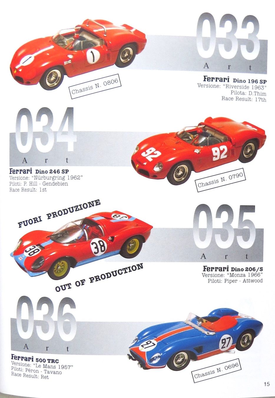 Modellini d'auto: Art Model Katalog Nr.8 – Nuovo (secondo la descrizione) da Ettingen venduto da campione_1 3