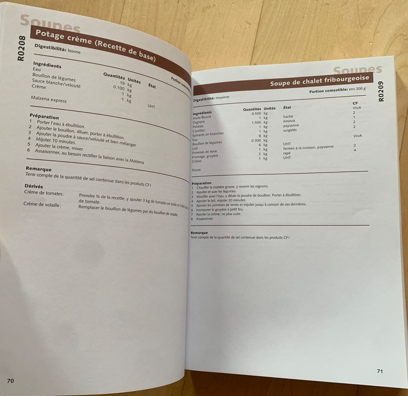 Libri: Reglement 60.6f Recettes de cuisine – Nuovo (secondo la descrizione) da Goldingen venduto da Bergler012 6