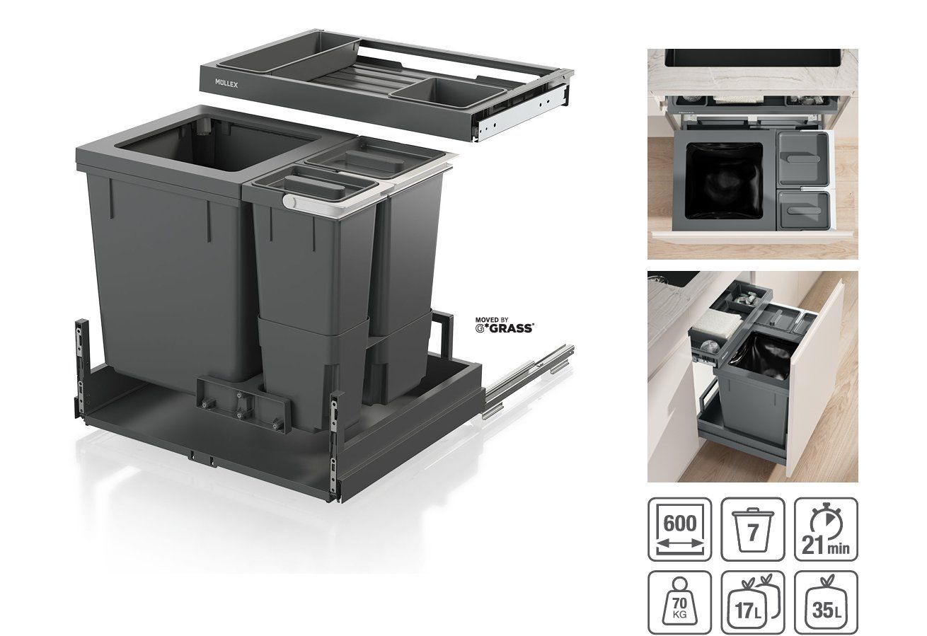 Müllex Cestini per rifiuti: 064 Müllex Abfallsystem X60 L5 Premium Pro – Nuovo e nell'imballaggio originale da Derendingen venduto da Meisterstuecke 1