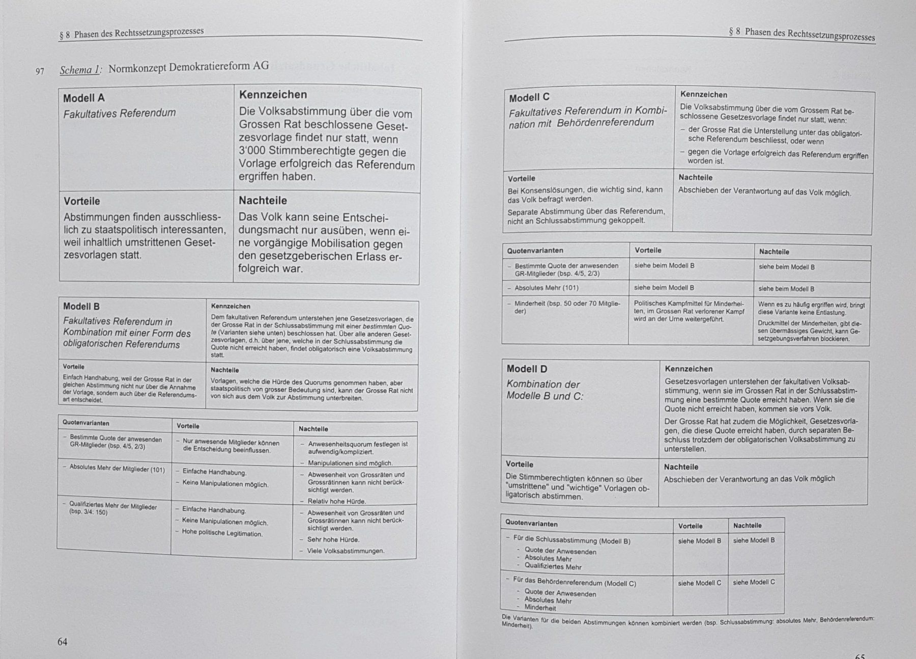 Bücher: Elemente einer Schweizer Rechtssetzungslehre (2006) – Gebraucht aus Bern von Mattthias 5