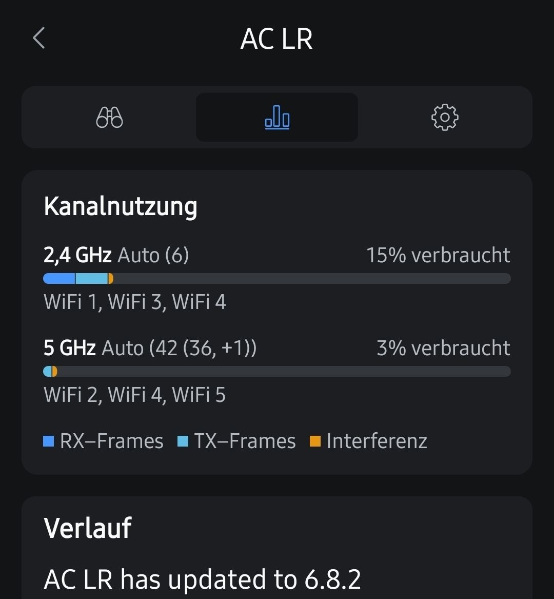Ubiquiti Modems & Routeurs: Ubiquiti UniFi AP AC LR – D'occasion à Ormalingen par duftladen 1