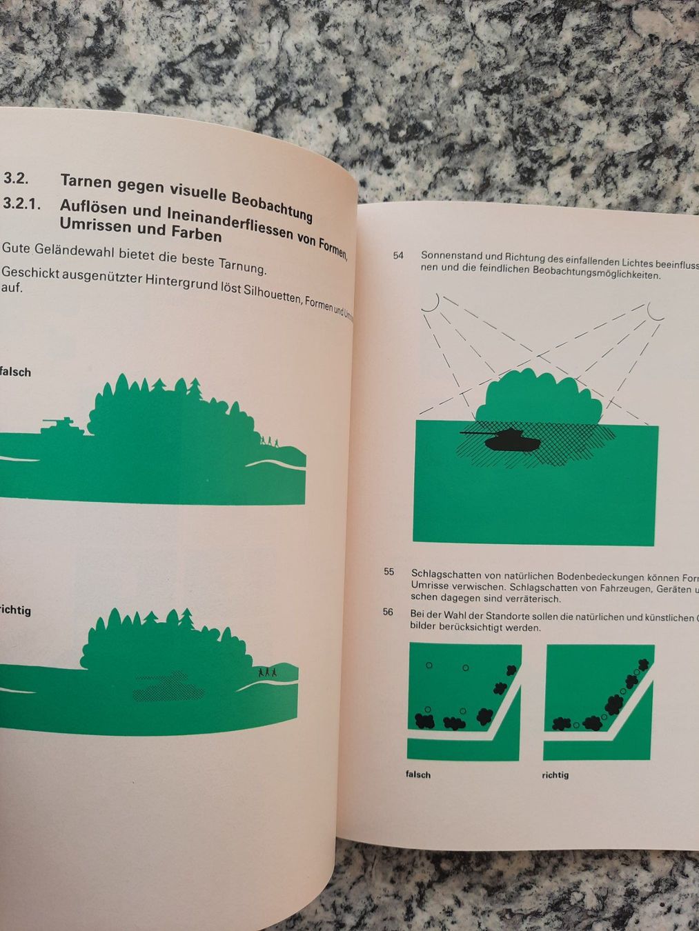 Bücher: Tarnen – Gebraucht aus Ruswil von Sammlergeist 2