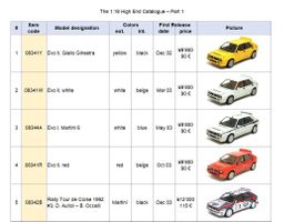 !! PDF CATALOGUE !! from all Lancia Delta by Kyosho