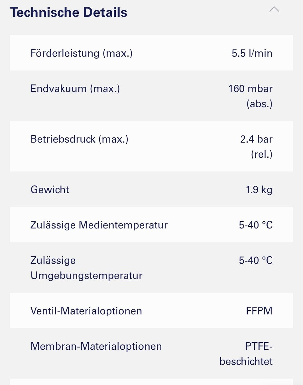 Accessori da laboratorio: KNF Membran Vakuumpumpe Typ 86 – Usato da Linden venduto da Mathi41 4