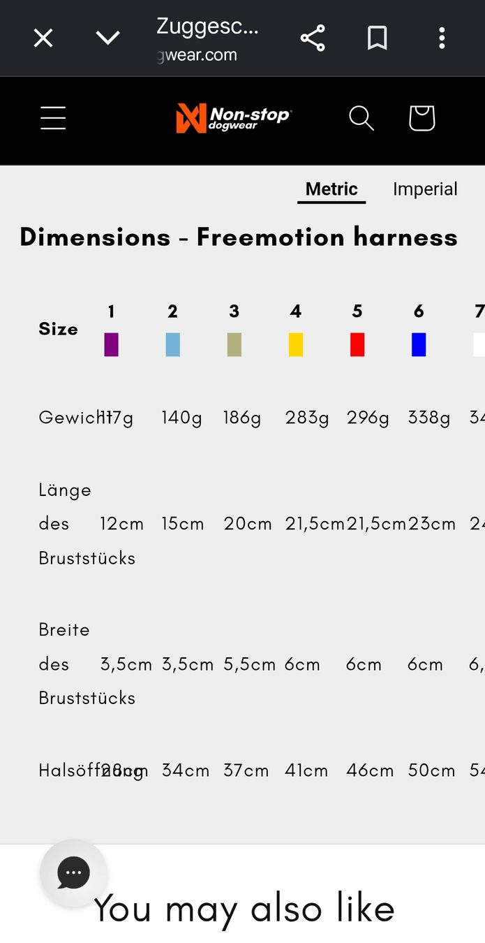 Guinzagli & Collari: Non-stop dogwear Freemotion Geschirr Gr.6 – Nuovo (secondo la descrizione) da schaffhausen venduto da flummimami2 2
