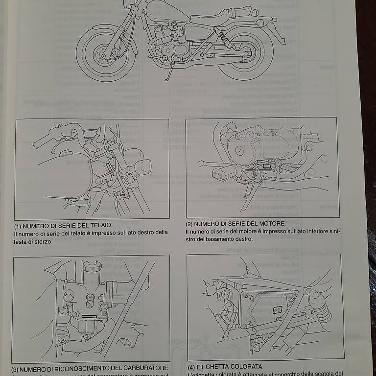 Honda Tutti i ricambio per moto: Manuale Honda CA 125 s – Usato da Riva San Vitale venduto da Marneta 1