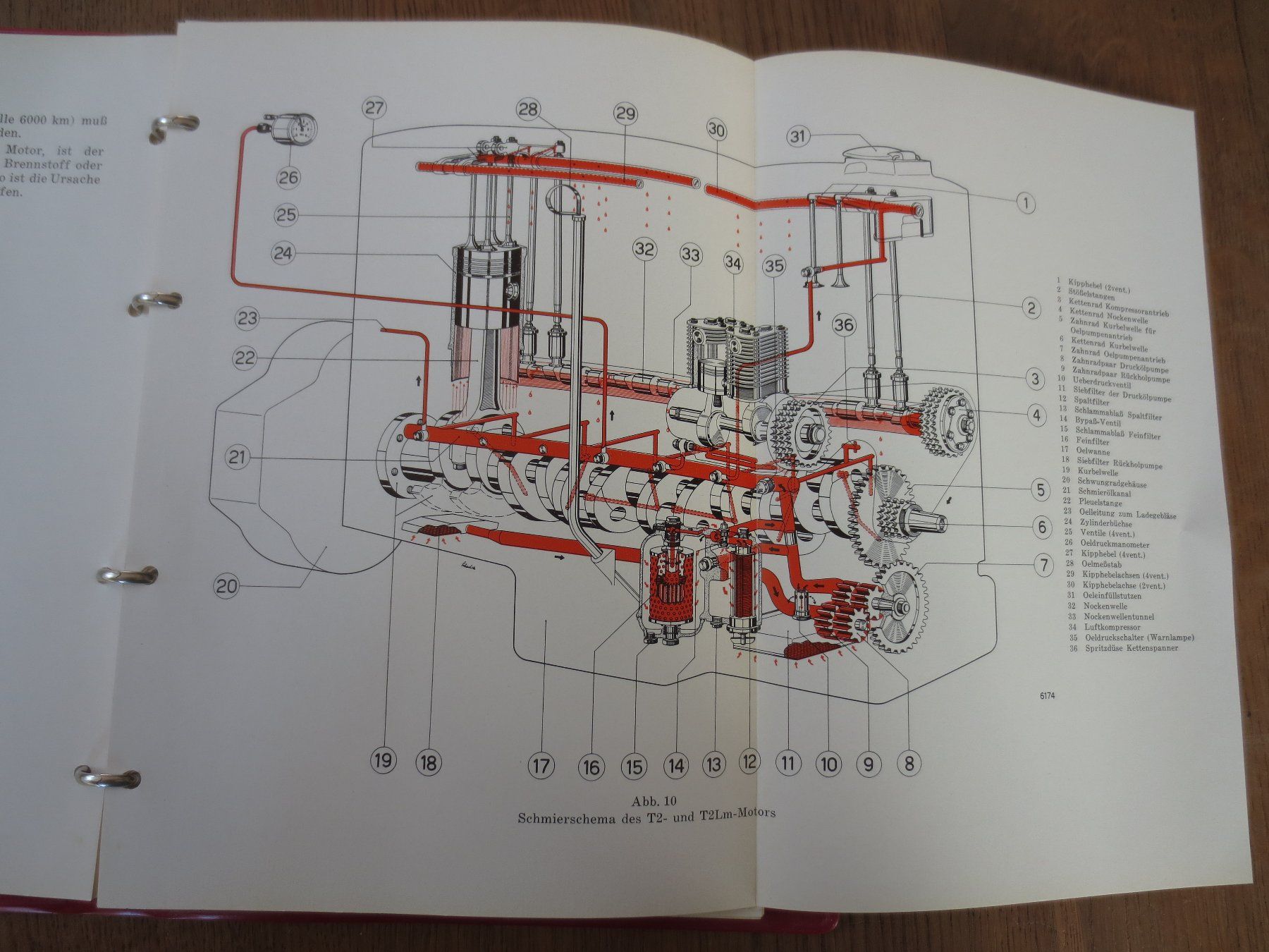 Saurer Documenti: Betriebsvorschrift Berna 5V – Usato da Gunzgen venduto da Frix01 5