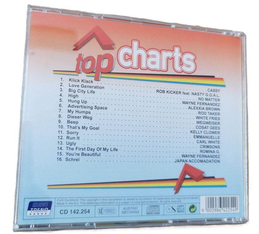 CD: Top Charts 2006  (CD) – Usato da Wilen b. Wollerau venduto da morethanmusic 1