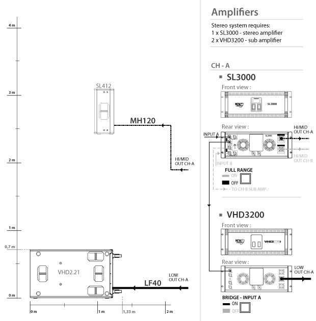 Casse acustiche: KV2 VHD / SL System – Usato da Schlieren venduto da Basscenter 9