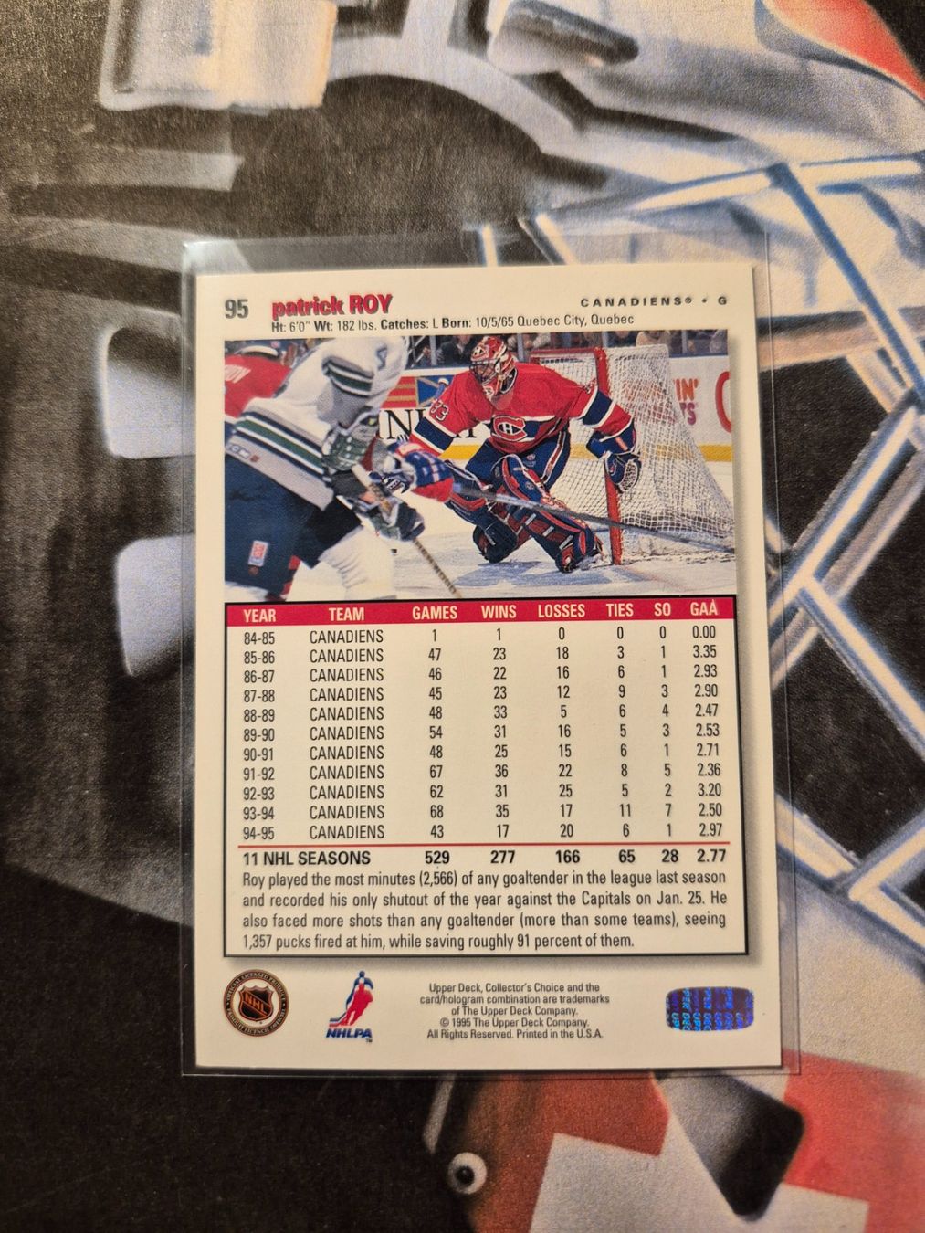 NHL Sammelbilder & Trading cards: NHL Patrick Roy Montreal Canadiens – Gebraucht aus Treiten von Sauber73 1