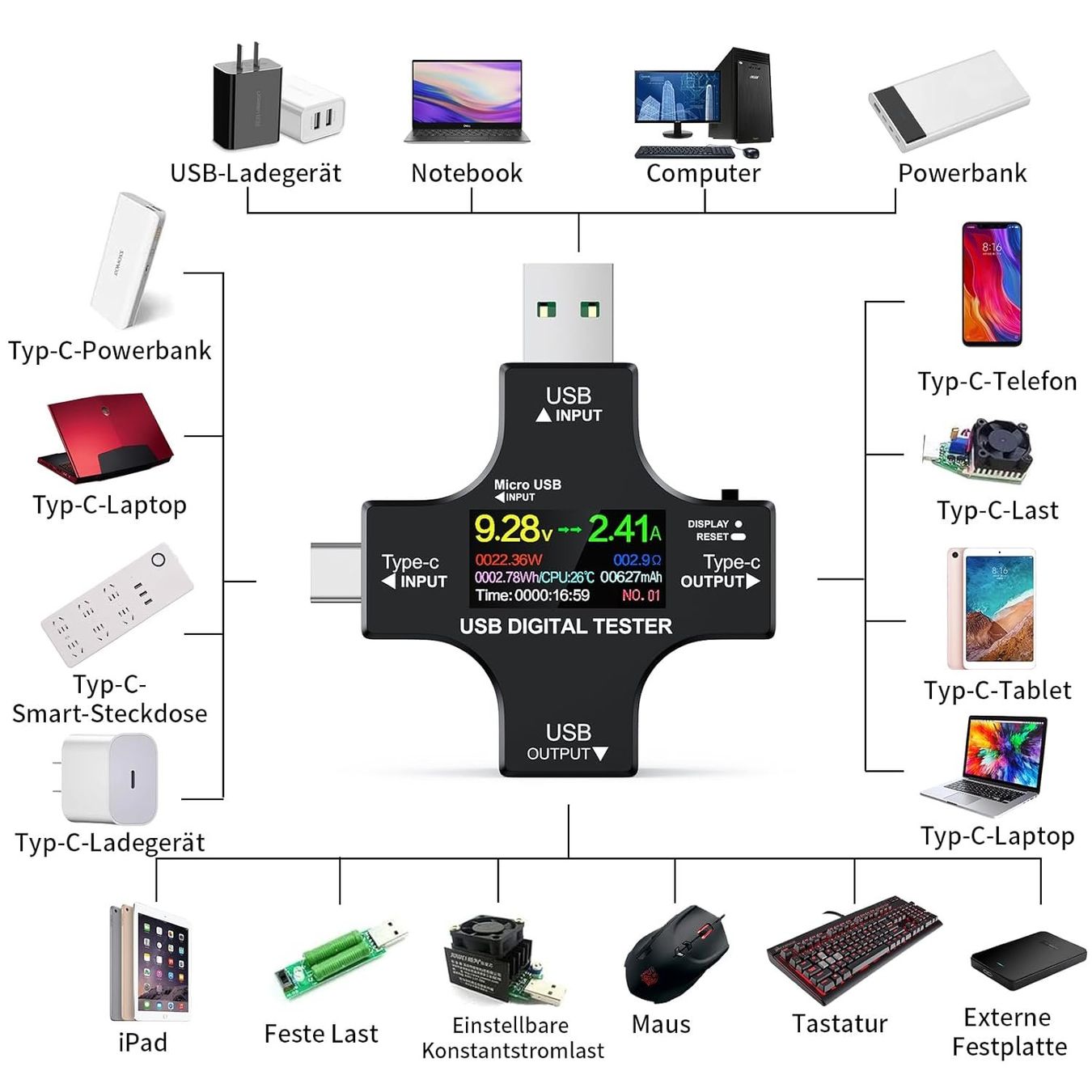 Misurare: Multimeter USB Tester Messgerät 2-in-1 – Nuovo e nell'imballaggio originale da Châtelaine venduto da topshop.switzerland 9