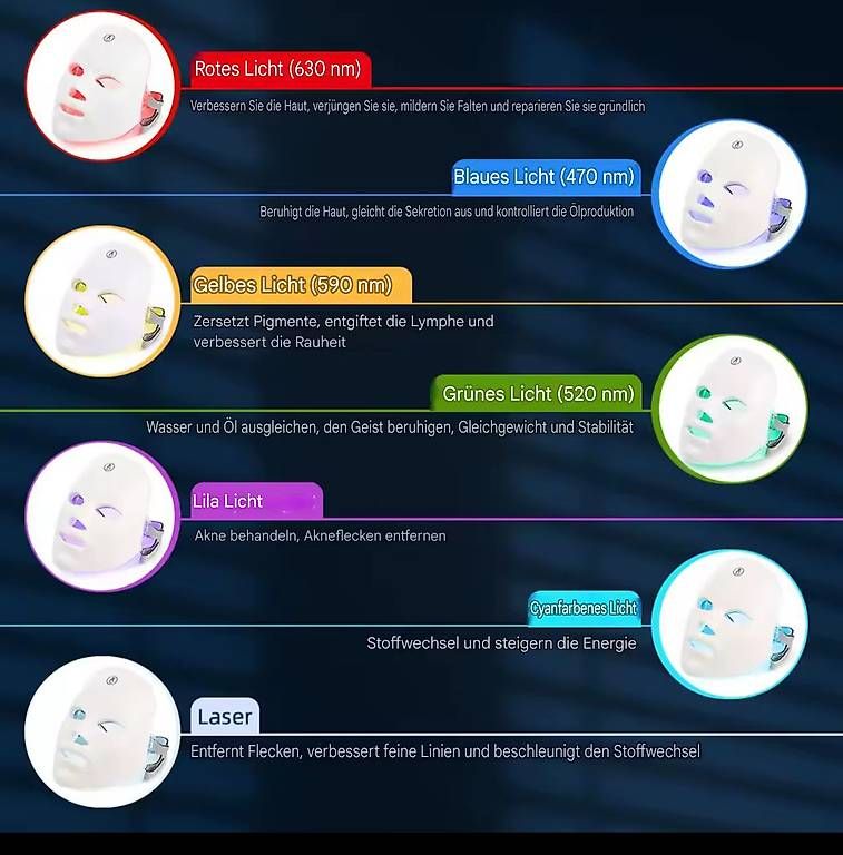 Protezione per viso e udito: LED Gesichtsmaske (Neuwertig) – Nuovo (secondo la descrizione) da Aarburg venduto da Rbstarr 1