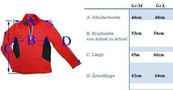 Armani Maglioni & Felpe: Emporio Armani Herren halbzip Pullover rot /Gr.M – Nuovo e nell'imballaggio originale da Wohlenschwil venduto da EddieS-Outlet 9