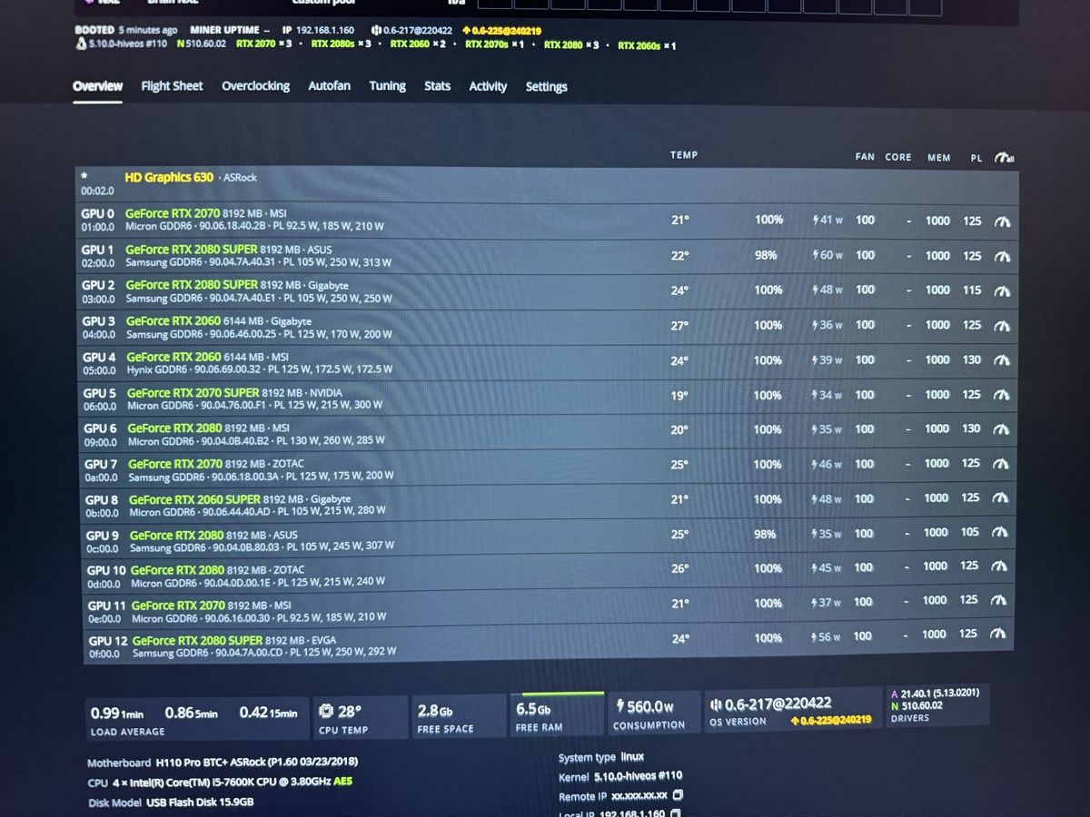 Coin Miner: Mining Rigs/Anlage – Usato da Hölstein venduto da Bri4nK 2