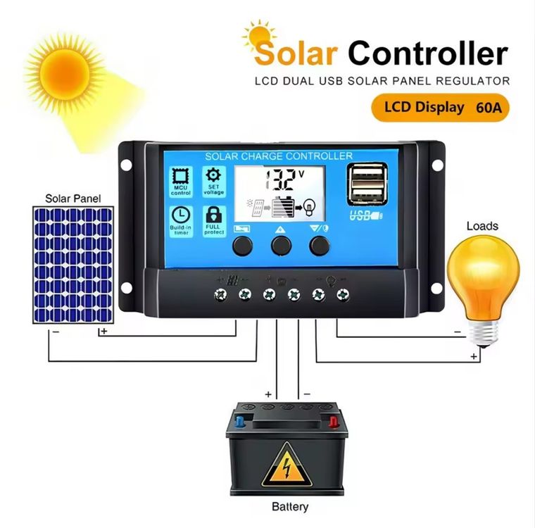 Produktbild von Kompakter Solar-Laderegler Mit Schalter – Für 3,2 V Bis 12 V Paneele (inkl. 3,7 V & 11,1 V) – Ideal Für LED-Leuchten & Kleingeräte – Grün & Robust