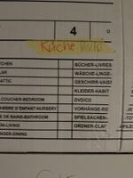 Gläser und Geschirr
