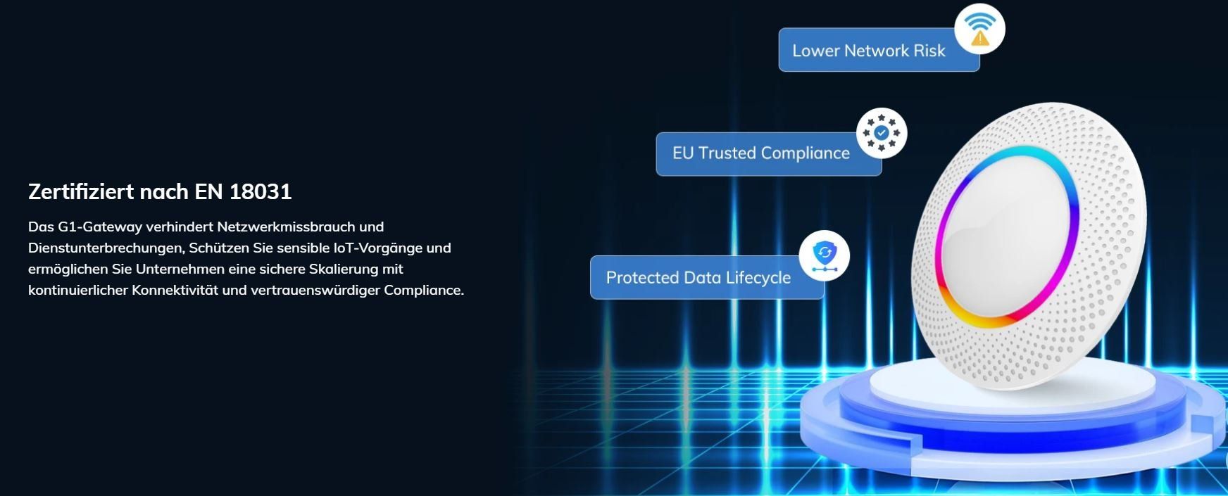 Sistema di controllo: G1 IoT Bluetooth Gateway – Difettoso da MAGDEN venduto da GoldenEagle2020
