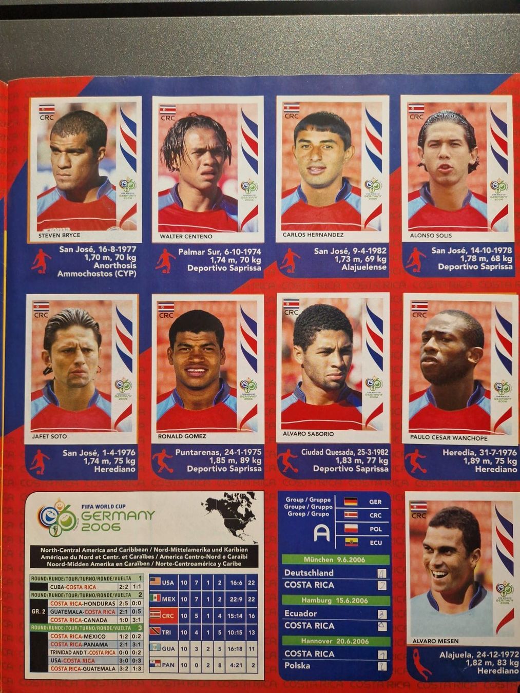 Panini Cartes à collectionner: Panini WM 2006 Deutschland – D'occasion à Ruggell par whuizinga 1