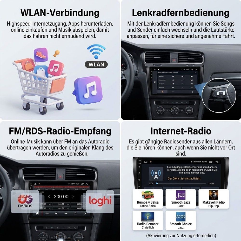 Navigation: Autoradio Jeep Renegade RDS Carplay Android Navi Bluetooth – Neuf avec emballage d'origine à Chiasso par online.shop 5