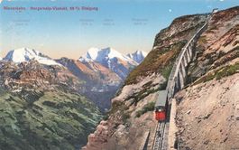 Niesen bahn Standseilbahn