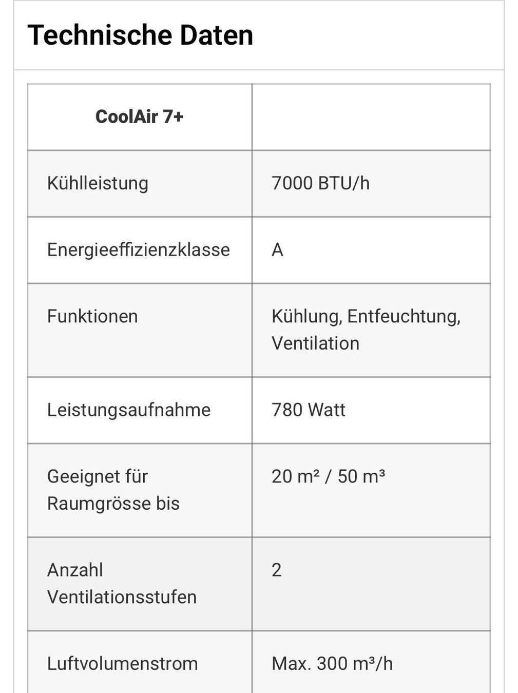 Ecofort Klimageräte: Klimagerät – Gebraucht aus Emmenbrücke von Kevinbucheli90 4