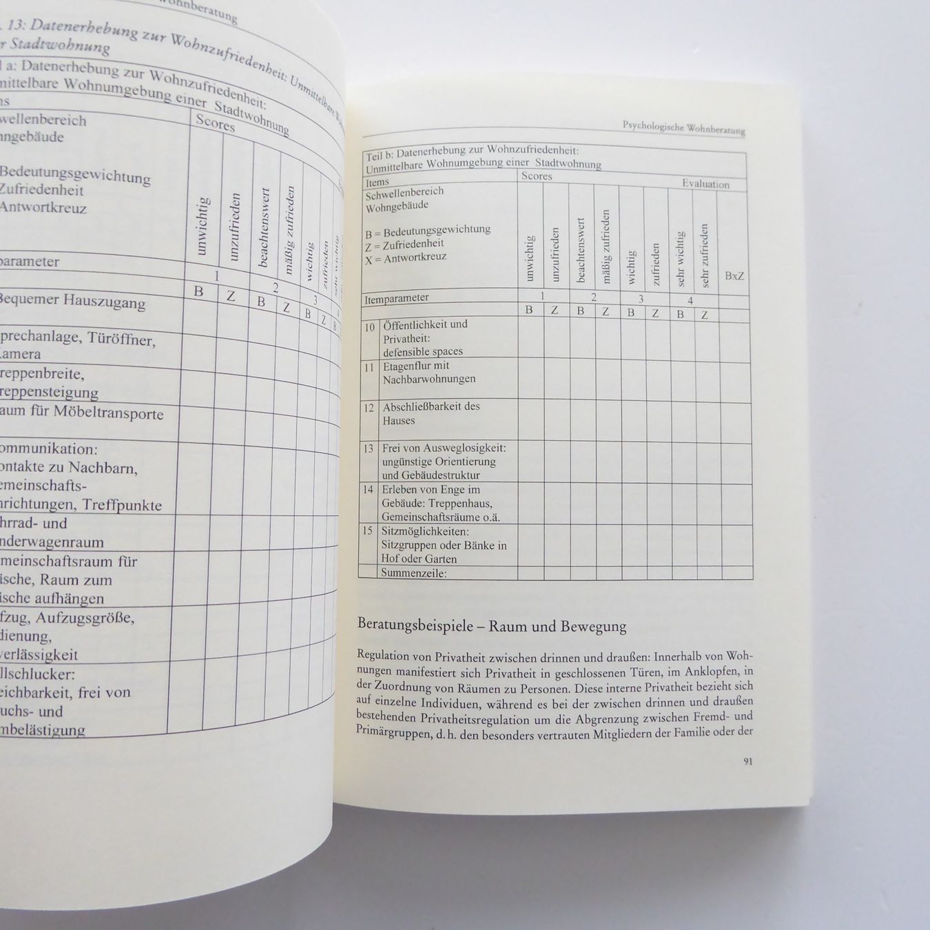 Libri: Architektur-Psychologie – Usato da Basel venduto da Kunterbunt12 6