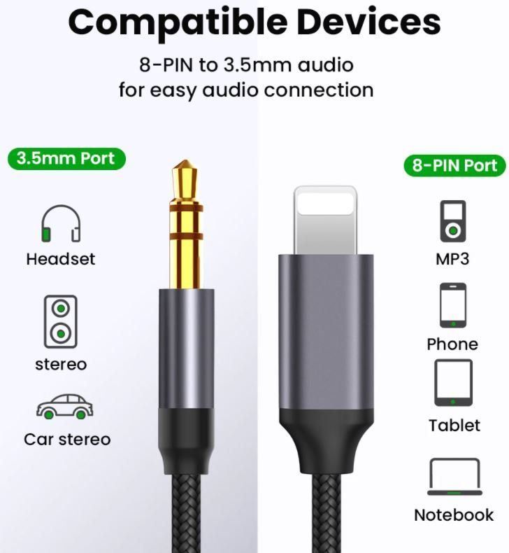 Cavi: iPhone 3,5-mm-Klinken-Aux-Kabel – Nuovo e nell'imballaggio originale da Unterägeri venduto da RmOnline 2
