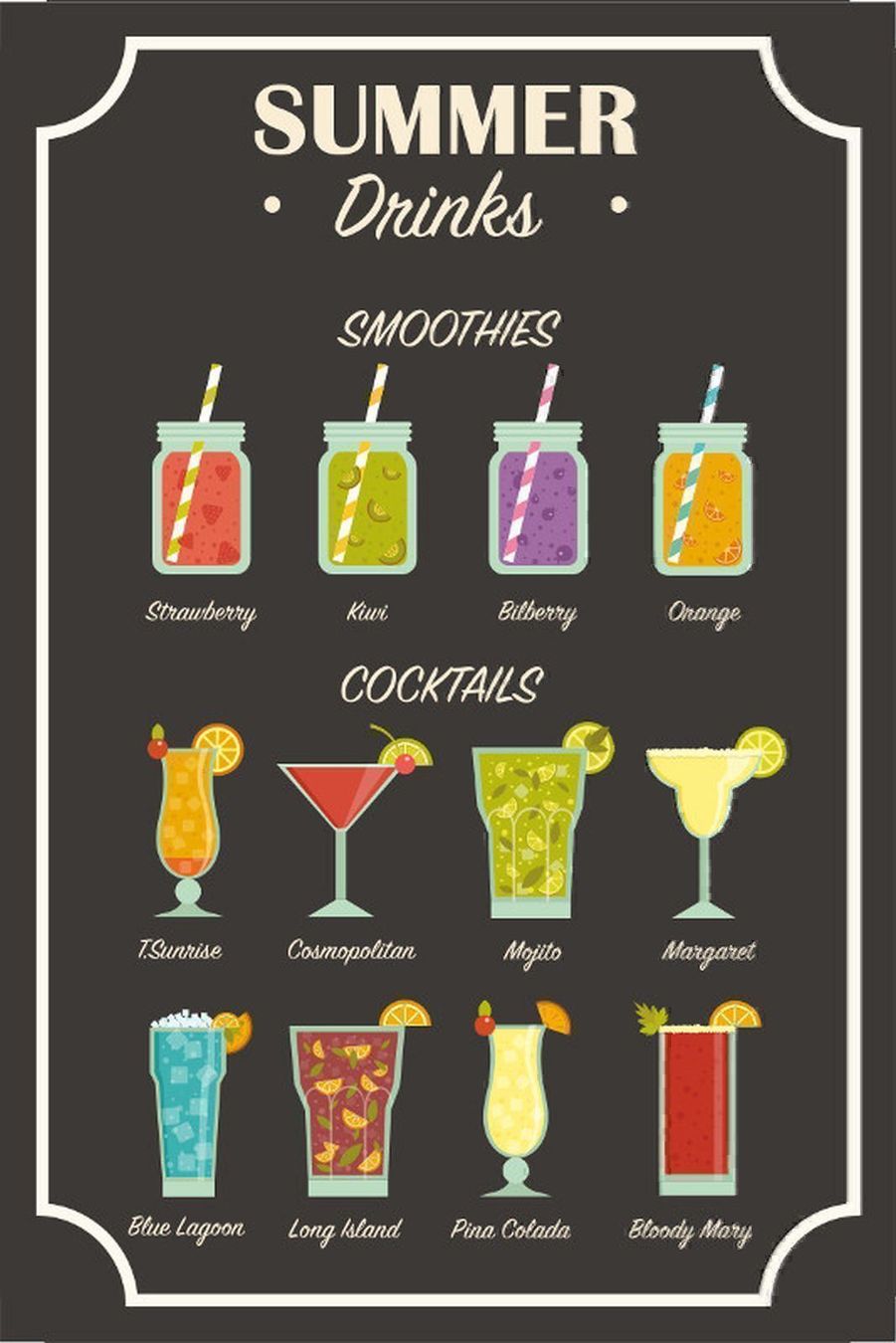 Schilder: Blechschild-SUMMERDRINKS COCKTAILS-SMOOT – Neu und originalverpackt aus Rupperswil von big-one-sale