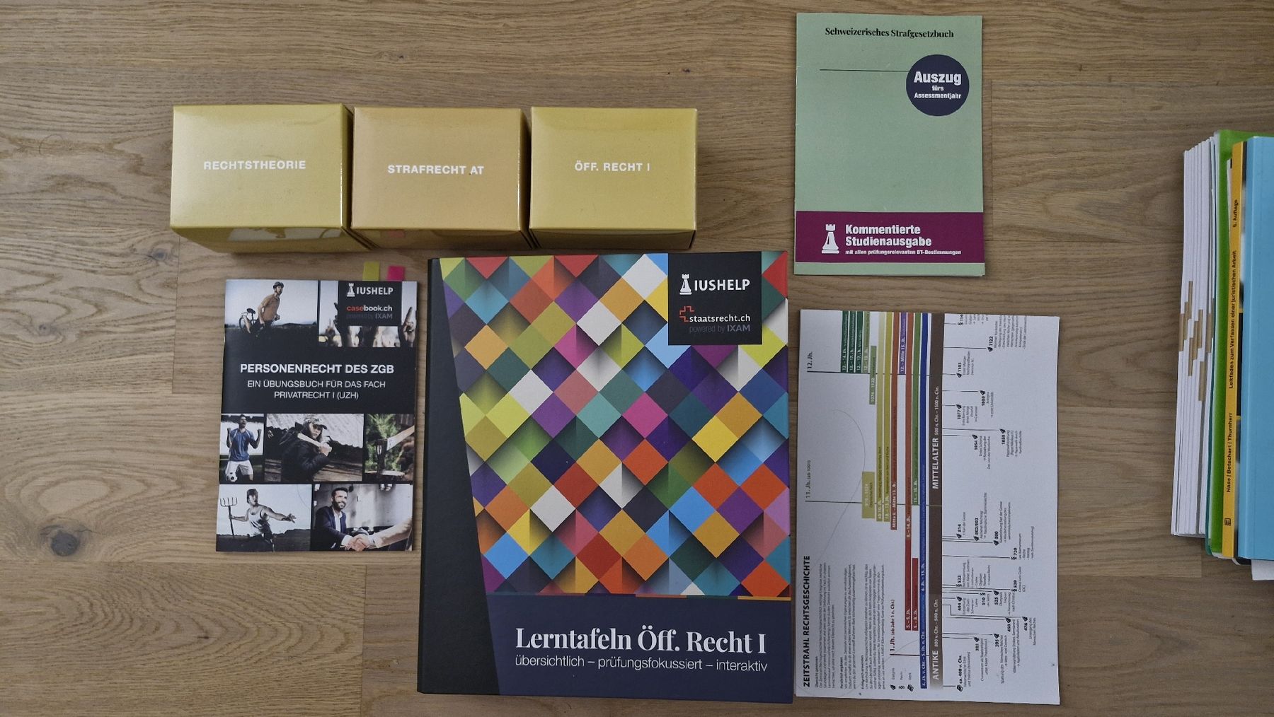 Bücher: Jura 1. Jahr iushelp Packet – Neu (gemäss Beschreibung) aus Rothrist von vogo01