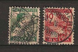 PJ015 - Pro Juventute 1915 obl.