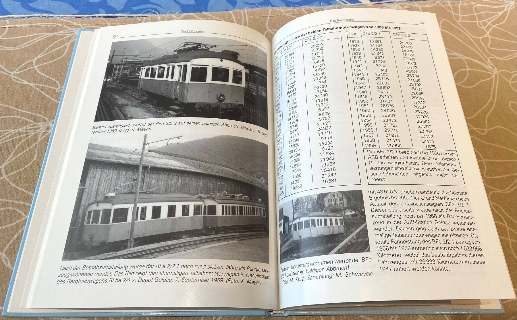 Bücher: Talbahn Arth - Goldau, Prellbock Verlag, Gotthard, Rigibahn – Neu (gemäss Beschreibung) aus Olten von rentier4463 3