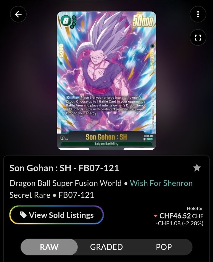 Bandai Sammelbilder & Trading cards: Dragonball TCG Son Gohan – Neu (gemäss Beschreibung) aus Eggenwil von Murmeltier87 3