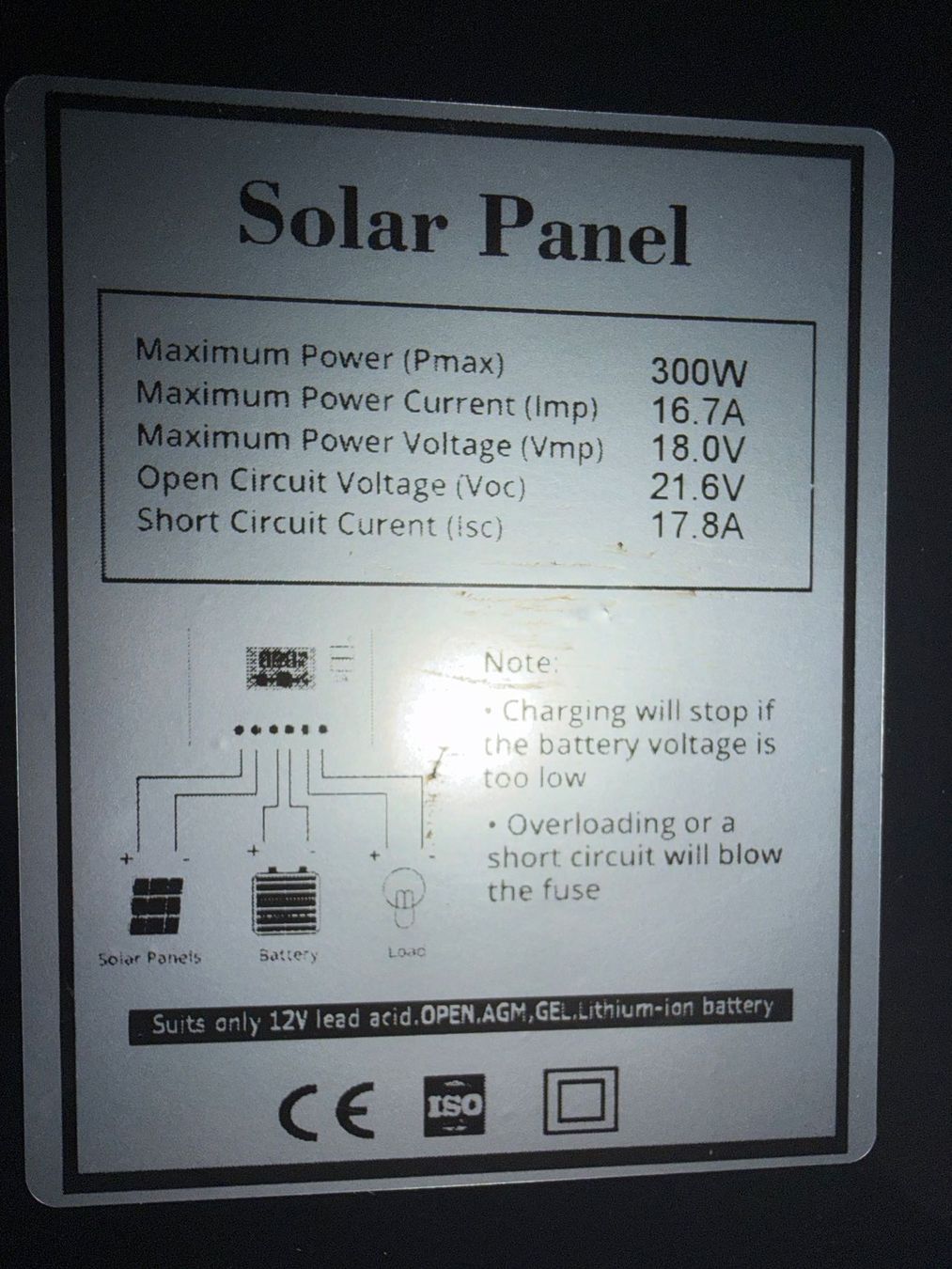 Solargeräte und Solarprodukte: Solarpanel 300W – Neu und originalverpackt aus Hubersdorf von Gewonnen 2