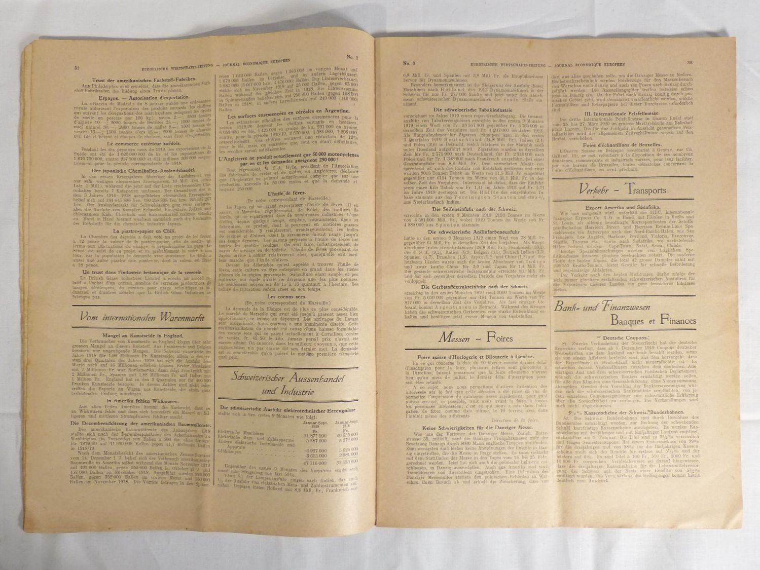 Riviste & Magazine: Schweizerische Wirtschafts Zeitung von 1920 – Usato da Zürich venduto da botschinski 5