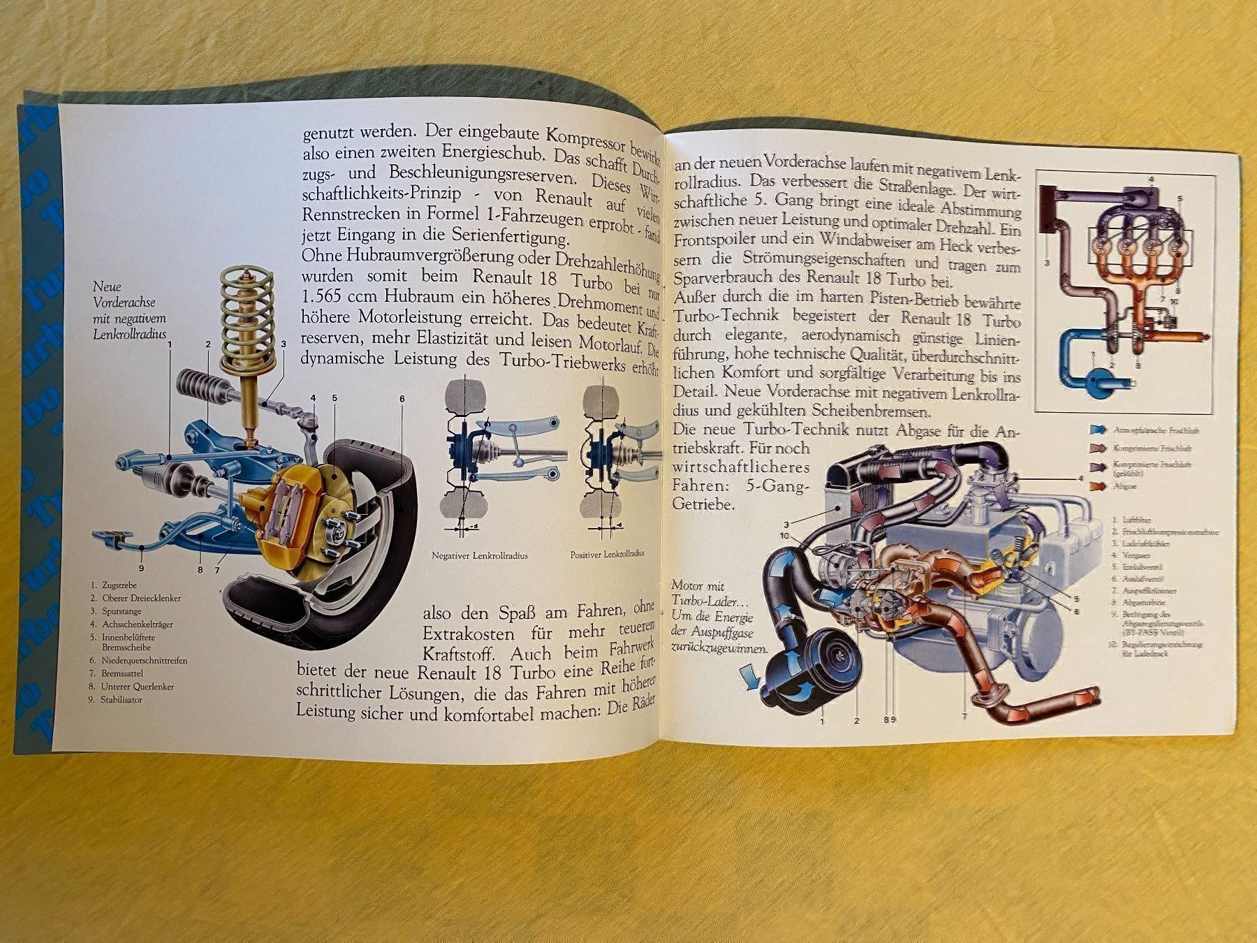 Documenti: Verkaufsprospekt Renault 18 Turbo – Usato da Balm b. Günsberg venduto da frankreich05 2