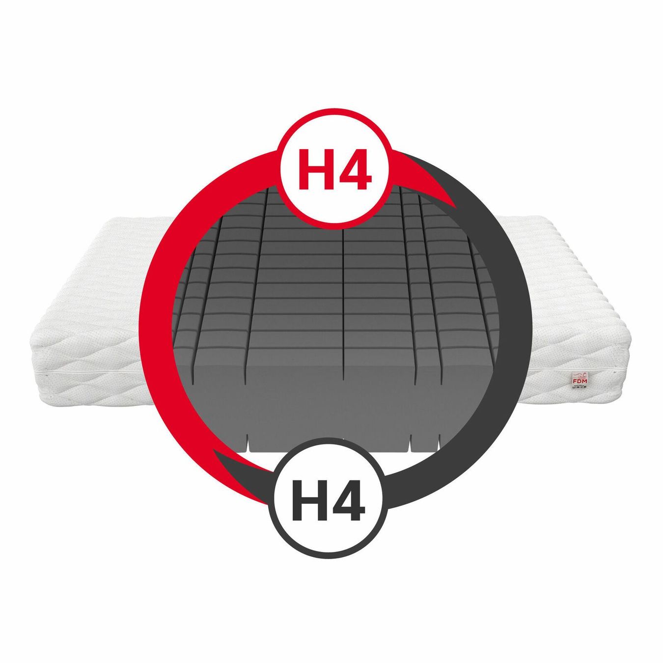 Matratzen: Matratze 180x200 GOYA MAX - H4 - 21cm – Neu und originalverpackt aus Wallenwil von toesstal-vertrieb 2