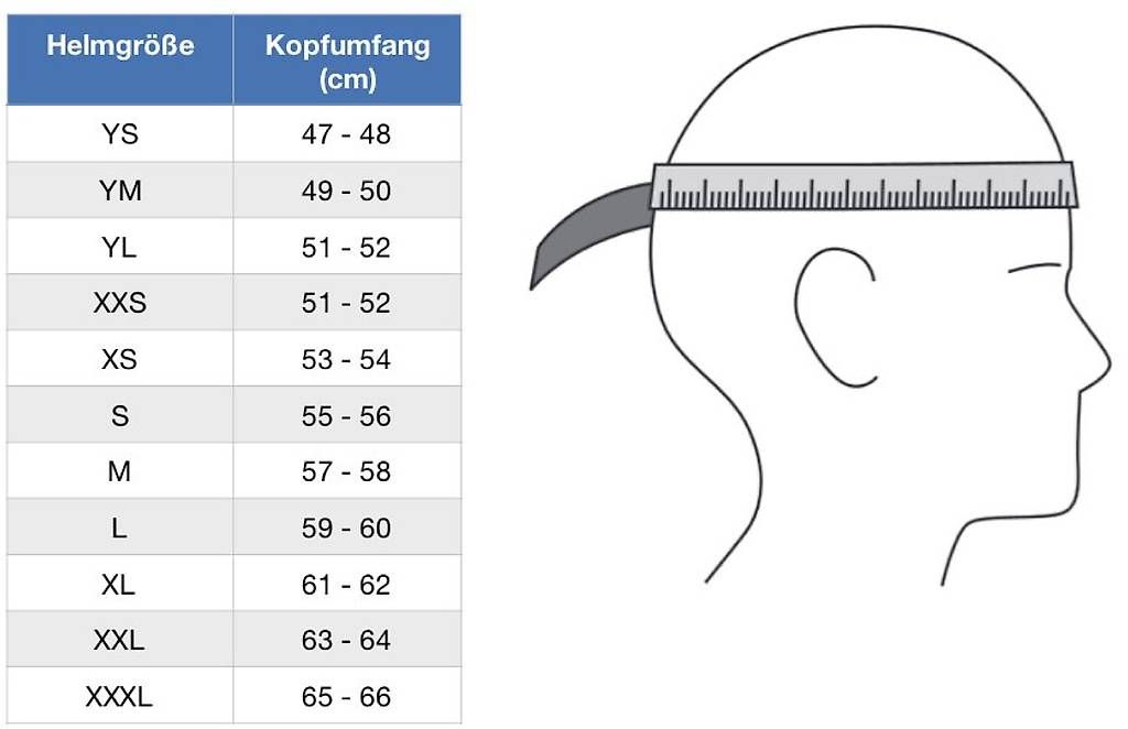 Helme: Integralhelm Fox Rampage (mips System) – Neu (gemäss Beschreibung) aus Muri AG von Bluespirit85 2