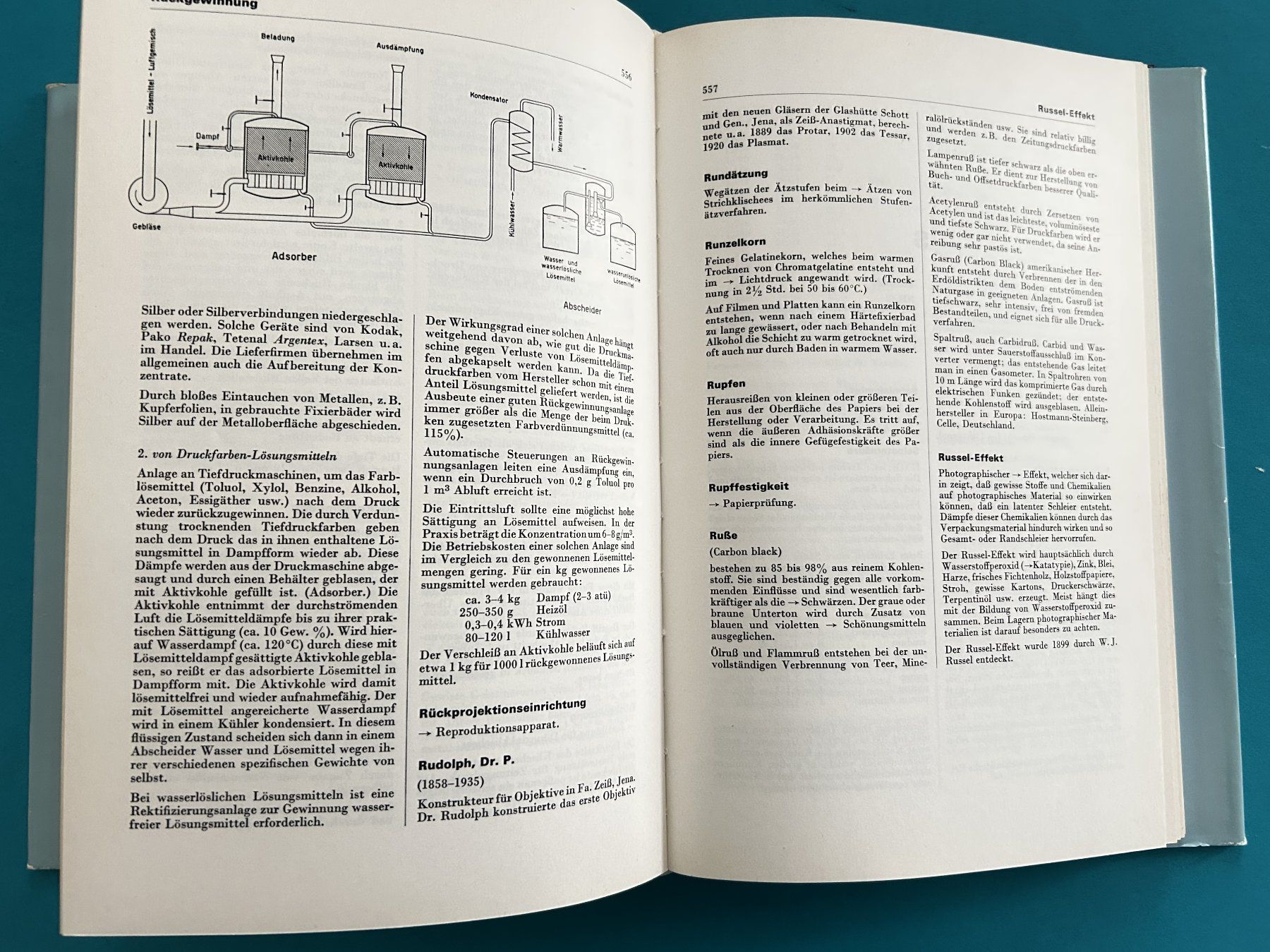 Bücher: FACHLEXIKON GRAPHISCHE INDUSTRIE – Gebraucht aus Zürich von Domus09 4