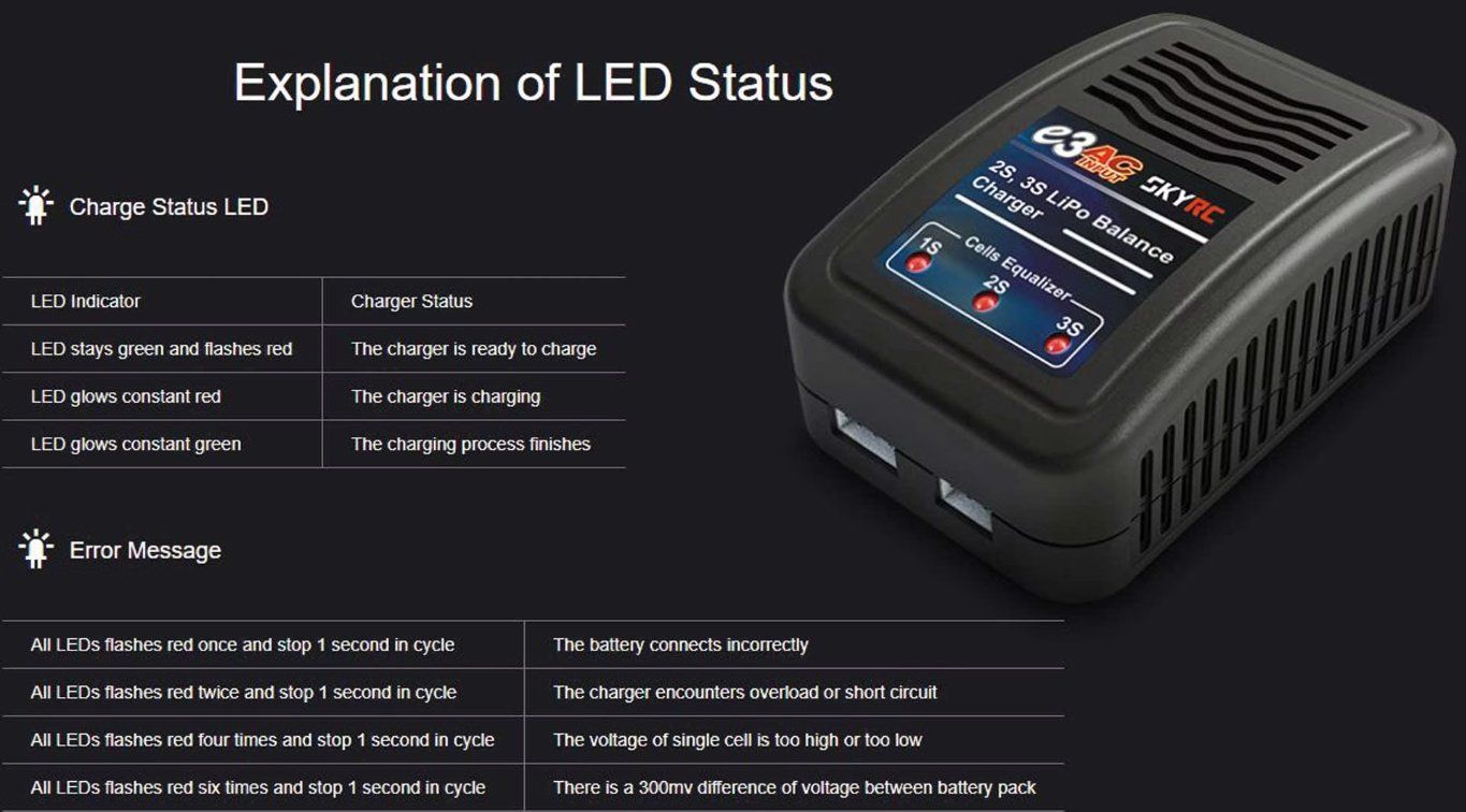 SkyRC Batterie, Caricabatterie & Alimentatori: SkyRC Ladegerät e3 Lipo 2-3s 1,2a – Usato da Reinach AG venduto da Ric_404 2