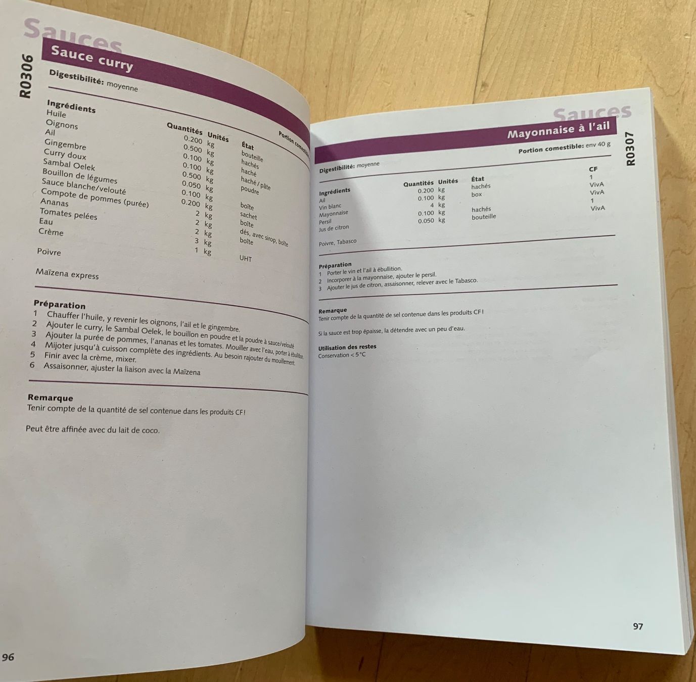 Libri: Reglement 60.6f Recettes de cuisine – Nuovo (secondo la descrizione) da Goldingen venduto da Bergler012 7