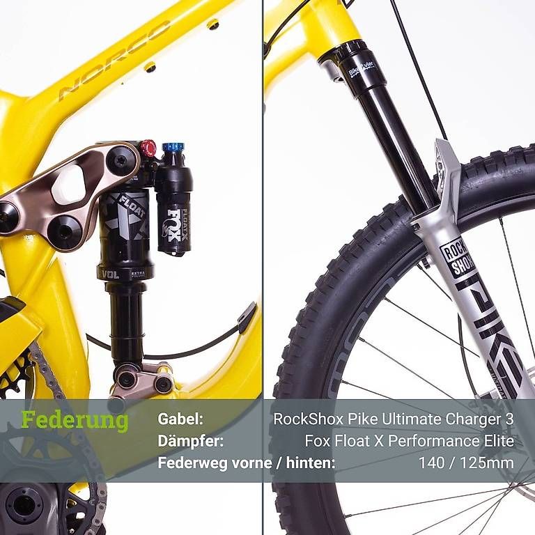 Velos: Norco Optic A1 (2024), Grösse SZ2 – Gebraucht aus Zürich von Testo 4