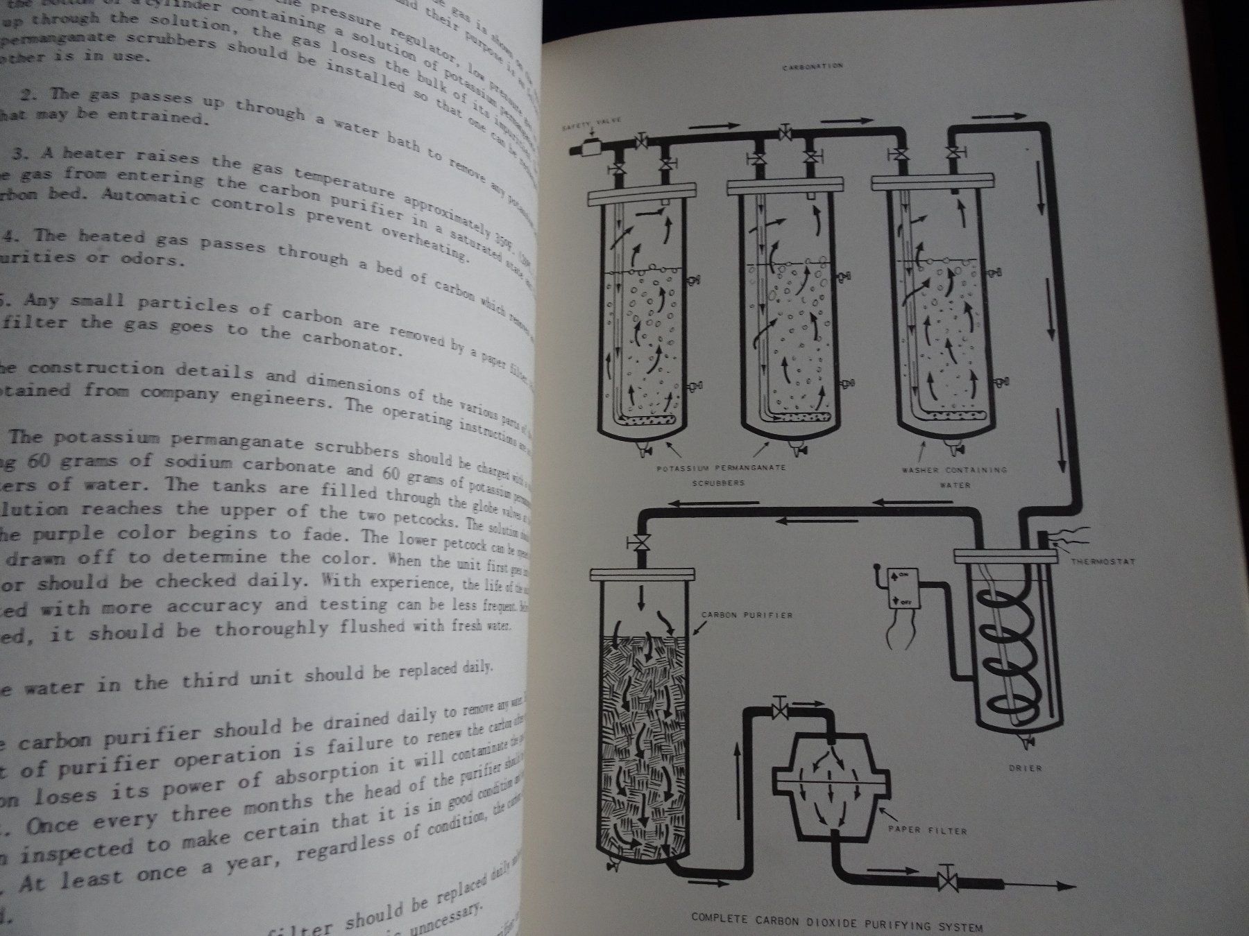 Documenti: Coca Cola   :   CARBONATION - technische Anweisung von 1956 – Usato da Vitznau venduto da Mina60 6