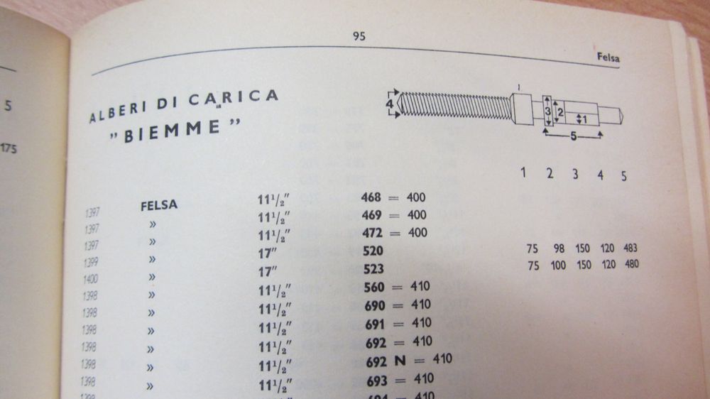 Tige De Remontoir VULCAIN - Références V112,117,140,141... - Pièce Montre Neuve